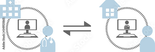 PCで遠隔治療を受ける人イメージ図　アイコン　ベクターイラスト