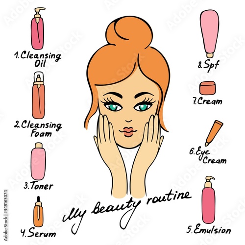 My daily routine. Skin care vector illustration. Correct order to apply skin care products. My beauty routine inscription.