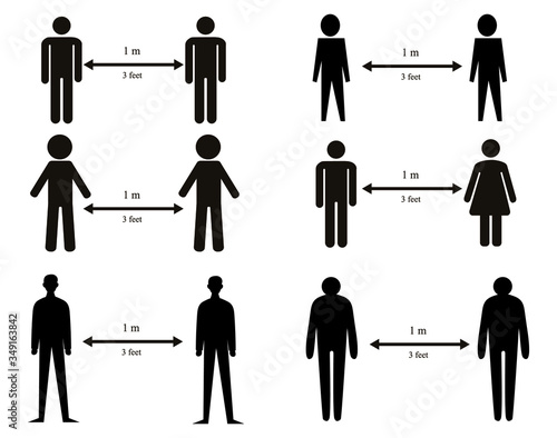 Set of social distance. Collection of male and female silhouette icons at a distance 1 meter for safety. Vector illustration people should be social distancing.