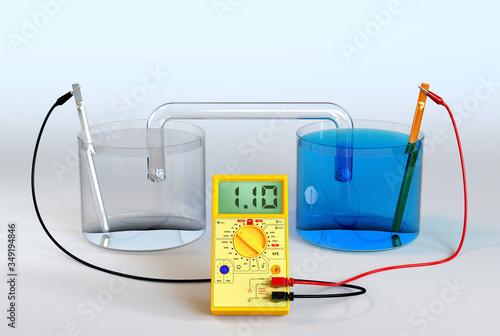 Tableau sur toile galvanic cell experiment