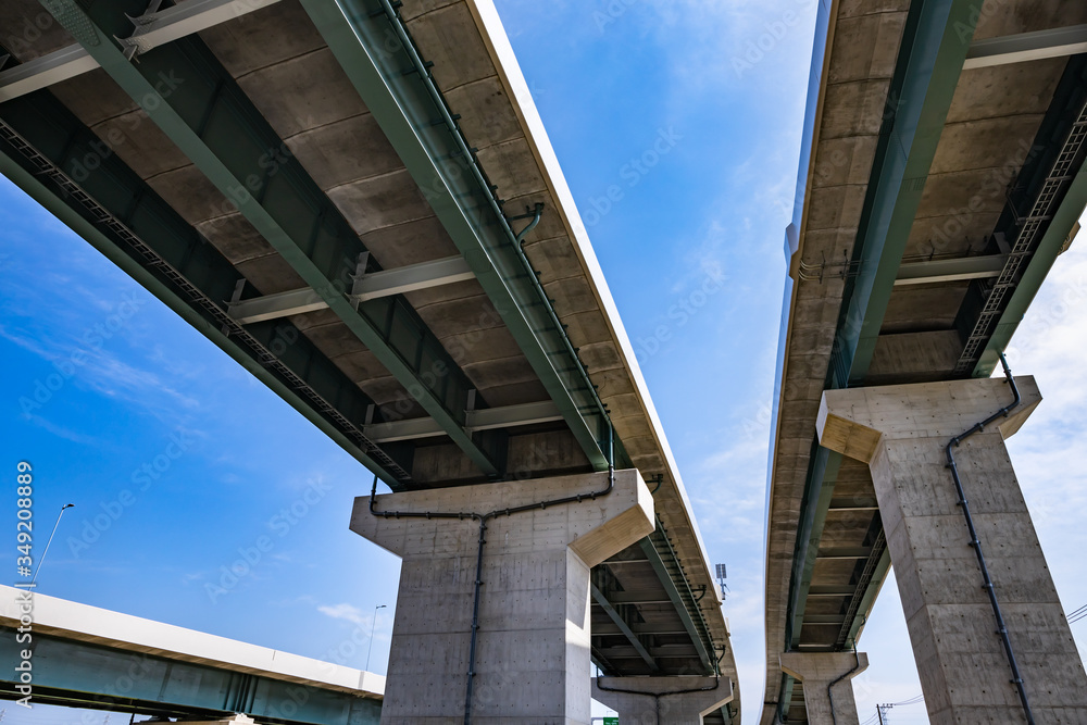 青空と高速道路の高架橋