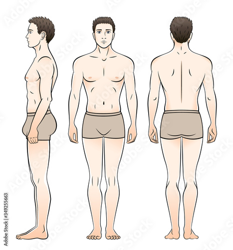 A man in underwear is seen from the front, side and back.