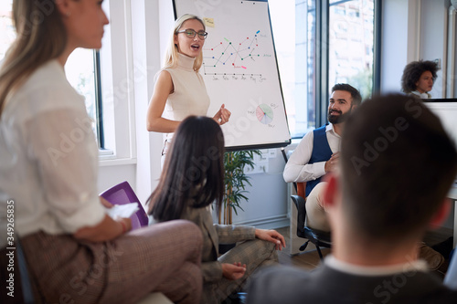 Blonde team leader introducing business situation to her staff