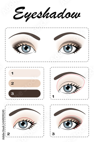 Eye makeup. Eye shadow is applied step by step. The color of the eyes is blue.