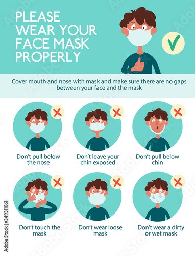 Infographics. Wear your face mask properly. Funny cartoon boy shows how to wear a mask incorrectly. Poster during a pandemic of a coronovirus infection covid-19