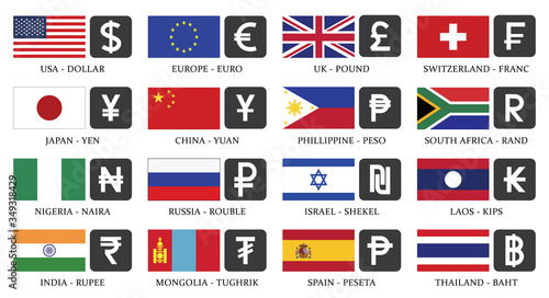 Most popular currency symbols with country Flag. Most popular sixteen currency symbols with countries flags
