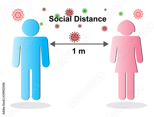 Keep distance symbol and corona-virus structure,vector illustration.