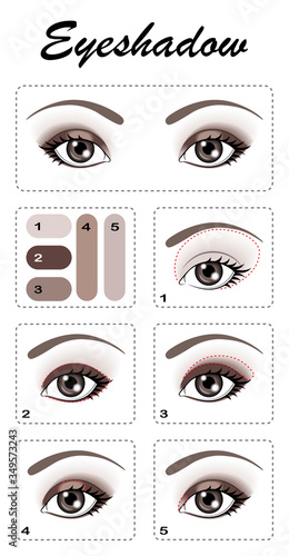 Eye makeup. Step by step, the eye shadow is applied. Eye color is dark brown.