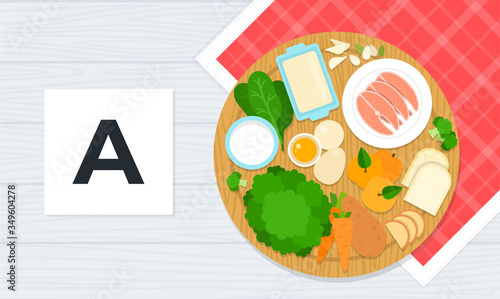 Products with the maximum content of vitamin A. Vitamin A complex benefits.