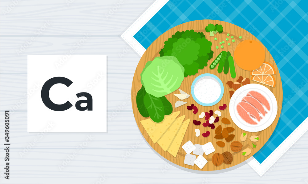 Vitamin Ca vector flat illustration. Products with the maximum content of calcium. Vitamin Ca vector flat illustration. Products with the maximum content of calcium.