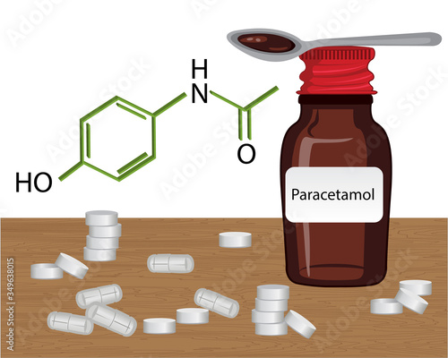 Paracetamol liquid and drugs