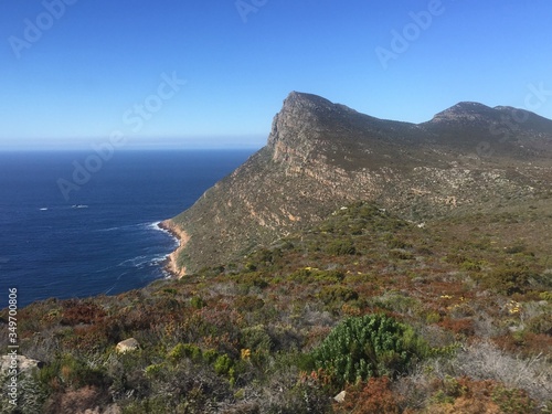 view from the top of the cliff