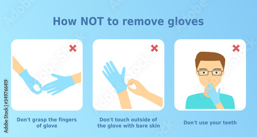 Vector illustration 'How NOT to remove gloves'. 3 icons set of common mistakes. Man demonstrates unsafe ways of removing gloves. Colorful instruction for health posters, instructions and banners.