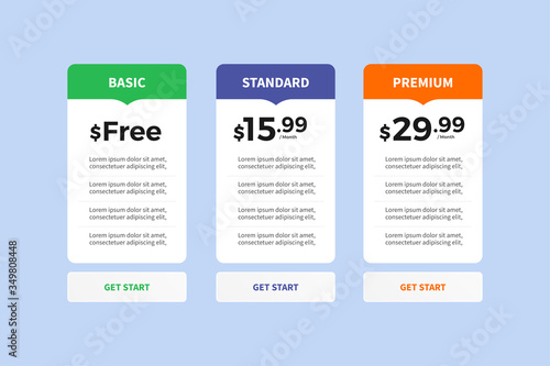 Template Design UX/UI price list. User interface panel product price package box and button buy now. Vector Illustrate.