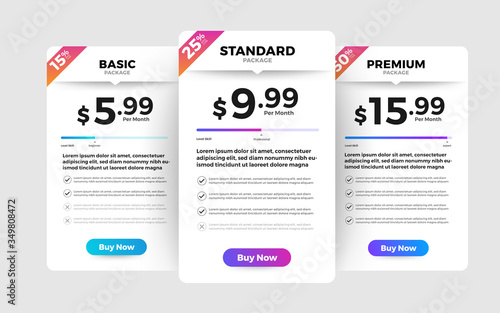 Template Design UX/UI price list. User interface panel product price package box and button buy now. Vector Illustrate.