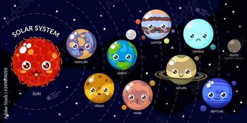Funny Kawaii Planets With Different Faces. Solar System With Cute Cartoon Planets. Funny Universe For Kids , Sun, Mars, Mercury, Earth, Venus, Jupiter, Saturn, Uranus, Neptune, Pluto.