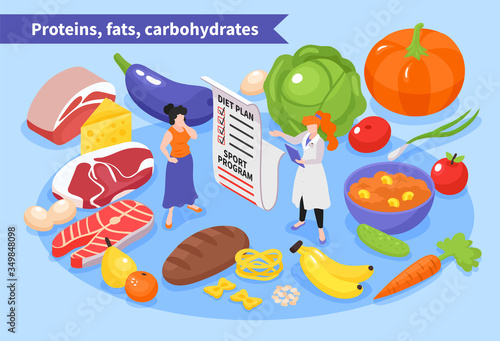 Food Diet Plan Composition