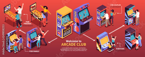 Retro Game Machines Infographic  