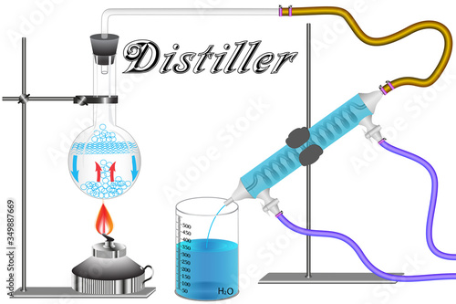 A distiller is a physical device that is used in chemistry and physics lessons, which serves to evaporate a liquid with subsequent cooling.