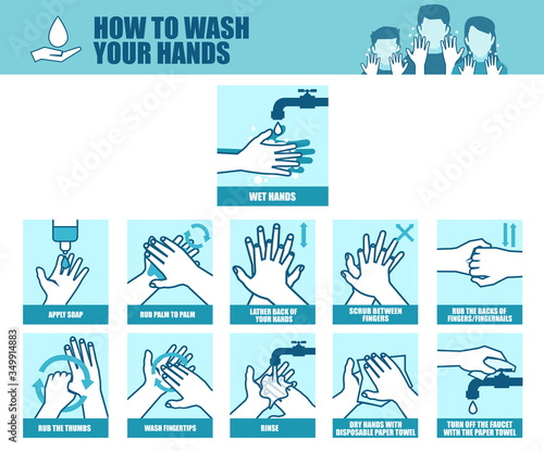Vector educational infographic step by step how to wash your hands