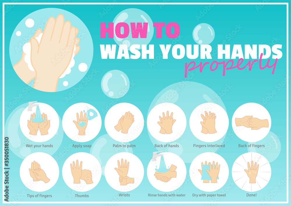 how to wash your hands poster design how to wash your hands poster design