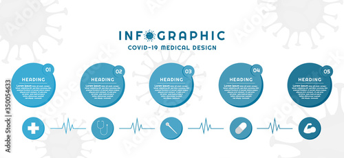 Infographic circle shape design for medical coronavirus-19 concept
