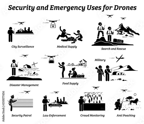 Drone usage and applications for security and emergency. Vector icons of drones uses on surveillance, medical supply delivery, rescue, disaster, military, police, crowd monitoring, and anti poaching.