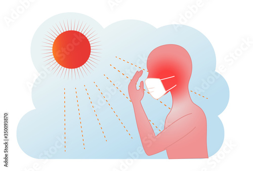 Summer mask and heatstroke silhouette figures  illustrations