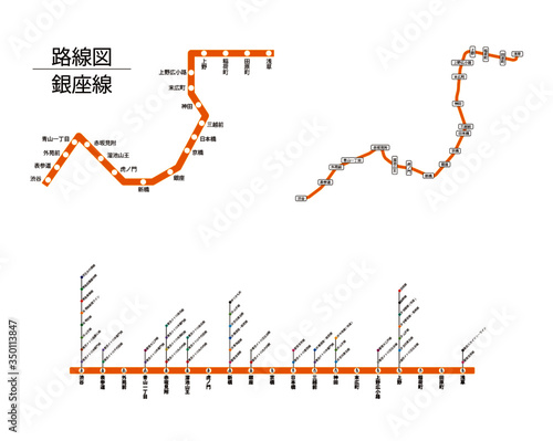 東京メトロ銀座線路線図3点セット photo