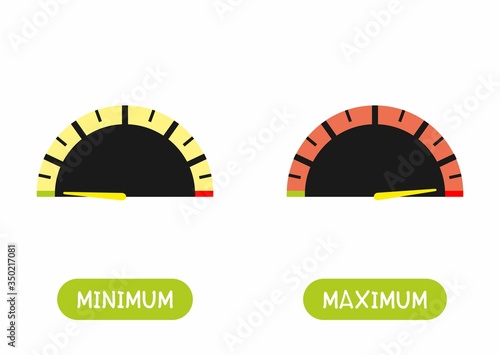 Minimum and maximum antonyms word card flat vector template. Flashcard for english language learning. Opposites concept. Meter scale, score graph cartoon illustration with typography