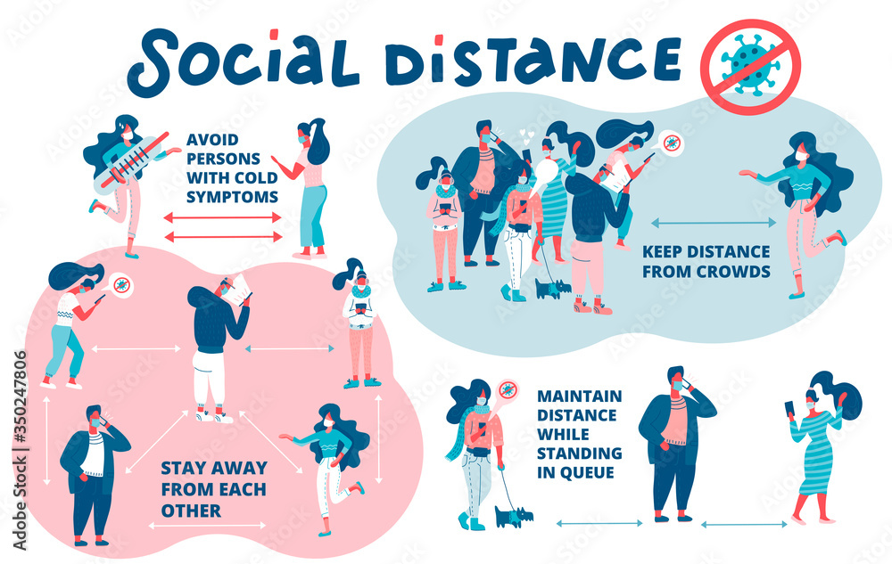 Set of social distance rules scheme. Social distancing, keep distance in public society people to protect from COVID-19 coronavirus. keep a distance. Vector flat illustration on white background. Set of social distance rules scheme. Social distancing, keep distance in public society people to protect from COVID-19 coronavirus. keep a distance. Vector flat illustration on white background.