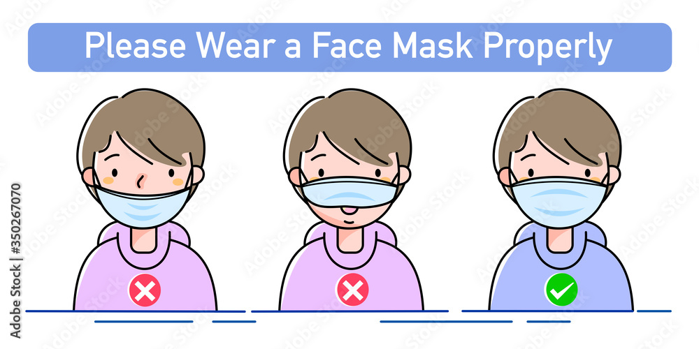 Please wear face mask properly for poster or information. Instruction