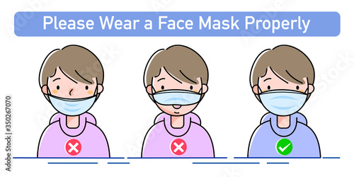 Please wear face mask properly for poster or information. Instruction for personal hygiene during coronavirus. Man characters wear right and wrong way of cloth face covering. Flat vector illustration