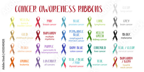 Cancer awareness ribbons. Different color ribbons of all cancers, big set isolated on white background. Perfect for medical brochure, flyer, banner. Vector flat illustration
