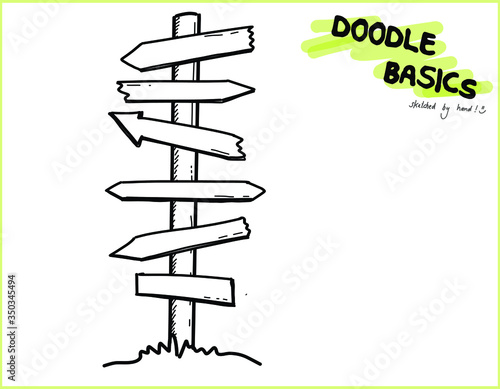 Doodle Sketchnote Template for Workshops, Seminar, Flipchart and Graphic Recording Signs Set