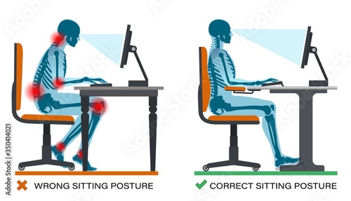 Correct and wrong sitting posture. Workplace ergonomics Health Benefits. photo