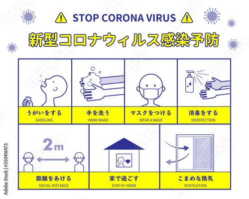 ウィルス コロナ 感染予防 感染対策 マスク 手洗い うがい 消毒 除菌 ベクター素材