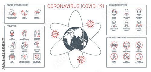 Prevention line icons set with planet map isolated on white. outline symbols prevention tips Coronavirus Covid 19 pandemic banner. Quality elements tips preventive treatment and healthcare line icon