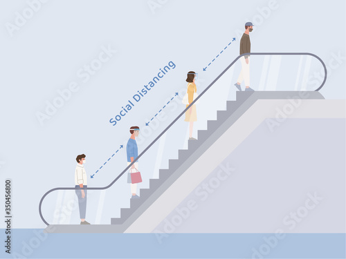 Peoples wearing a mask doing social distancing while standing in a queue on the escalator in a department store. the new normal. Prevent Covid-19 spread in the community.