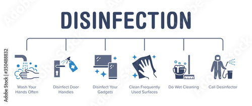 Disinfection tips poster with flat icons. Vector illustration included icon as washing hands, disinfect doorhandle with sanitizer spray, wet cleaning. Medical infographics for virus prevention