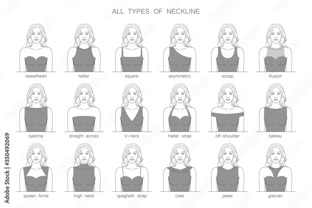 Different types of necklines for dresses. All types of neckline. Stock  Vector