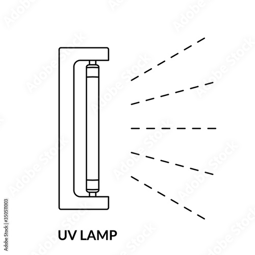 UV lamp line icon. Ultraviolet light sterilization of air and surfaces. Coronavirus prevention. Disinfection bactericidal UV lamp. Black outline on white background. Vector illustration, clip art,flat
