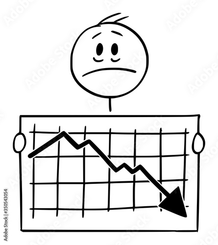 Vector cartoon stick figure drawing conceptual illustration of unhappy man or businessman holding falling financial chart or graph.