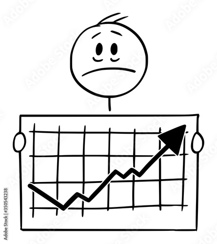 Vector cartoon stick figure drawing conceptual illustration of unhappy frustrated man or businessman holding growing or rising financial chart or graph.