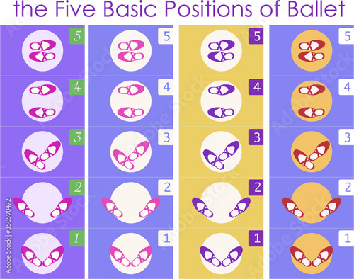 The five basic positions of ballet multicolor vector