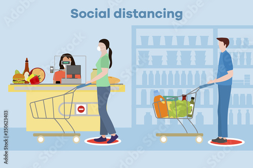 Social distancing People Supermarket Coronavirus