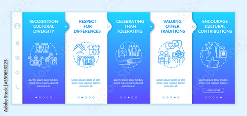 Multi national empowerment onboarding vector template. Cultural diversity and multi ethnicity. Responsive mobile website with icons. Webpage walkthrough step screens. RGB color concept