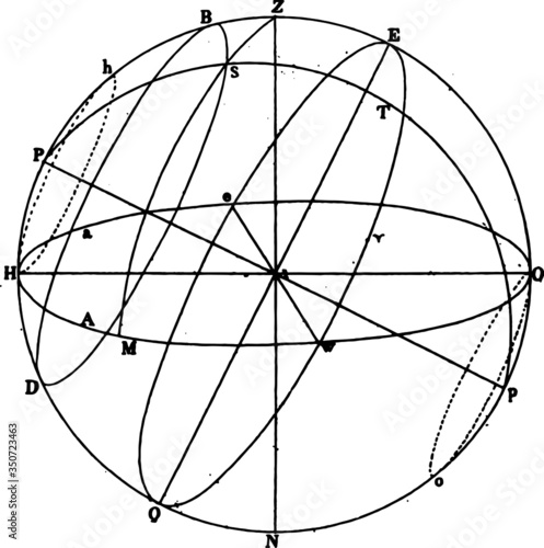 Sketch of a Mathematical Sphere Diagram