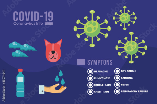 corona virus infographic with particles icons