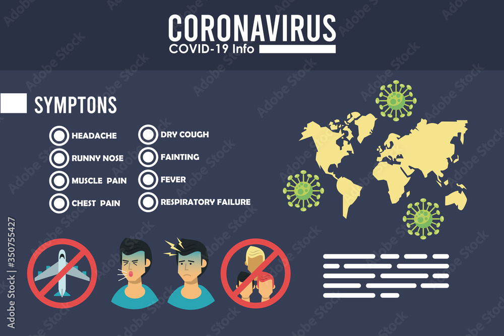 corona virus infographic with symptoms and prevention methods corona virus infographic with symptoms and prevention methods